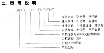 ZQDF蒸汽電磁閥，高溫電磁閥